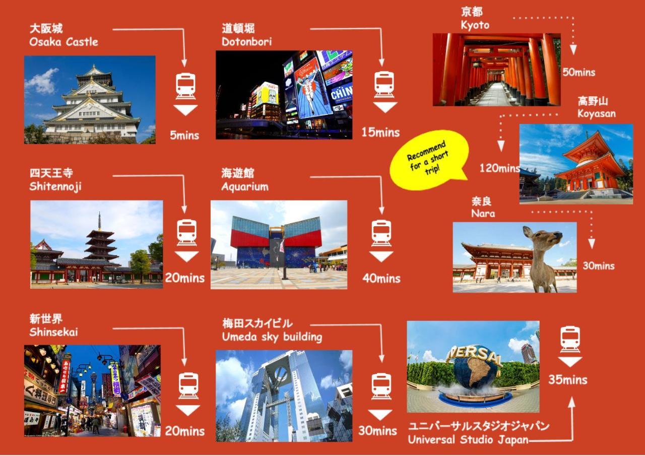 Bnb+ Tamatsukuri Osaka Zewnętrze zdjęcie